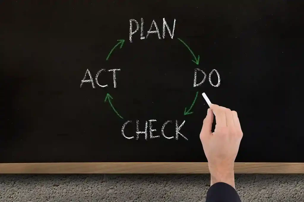 Bukan Sekadar Siklus! Inilah Peran PDCA (Plan–Do–Check–Action) dalam Transformasi Bisnis Berkelanjutan