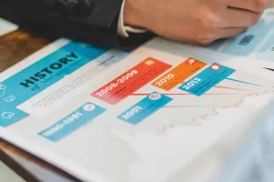 Basic Concept of ISO 90012008 Perlu Diketahui Sebelum Menerapkan di Perusahaan